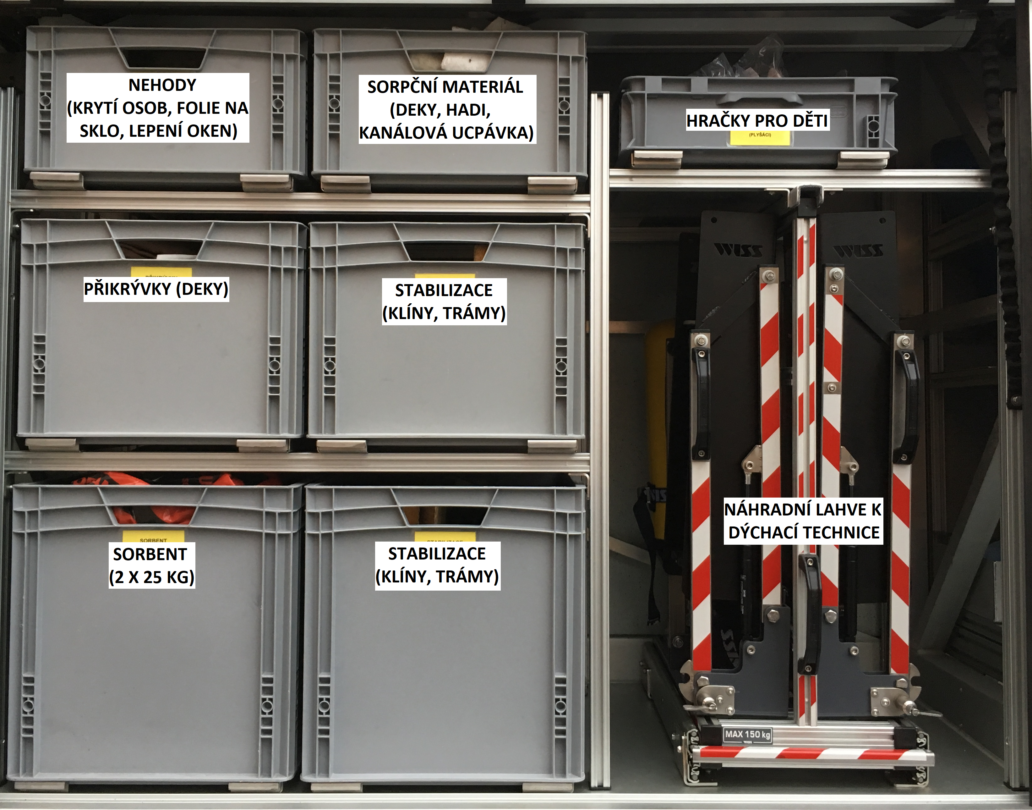 pravá nastavba střed