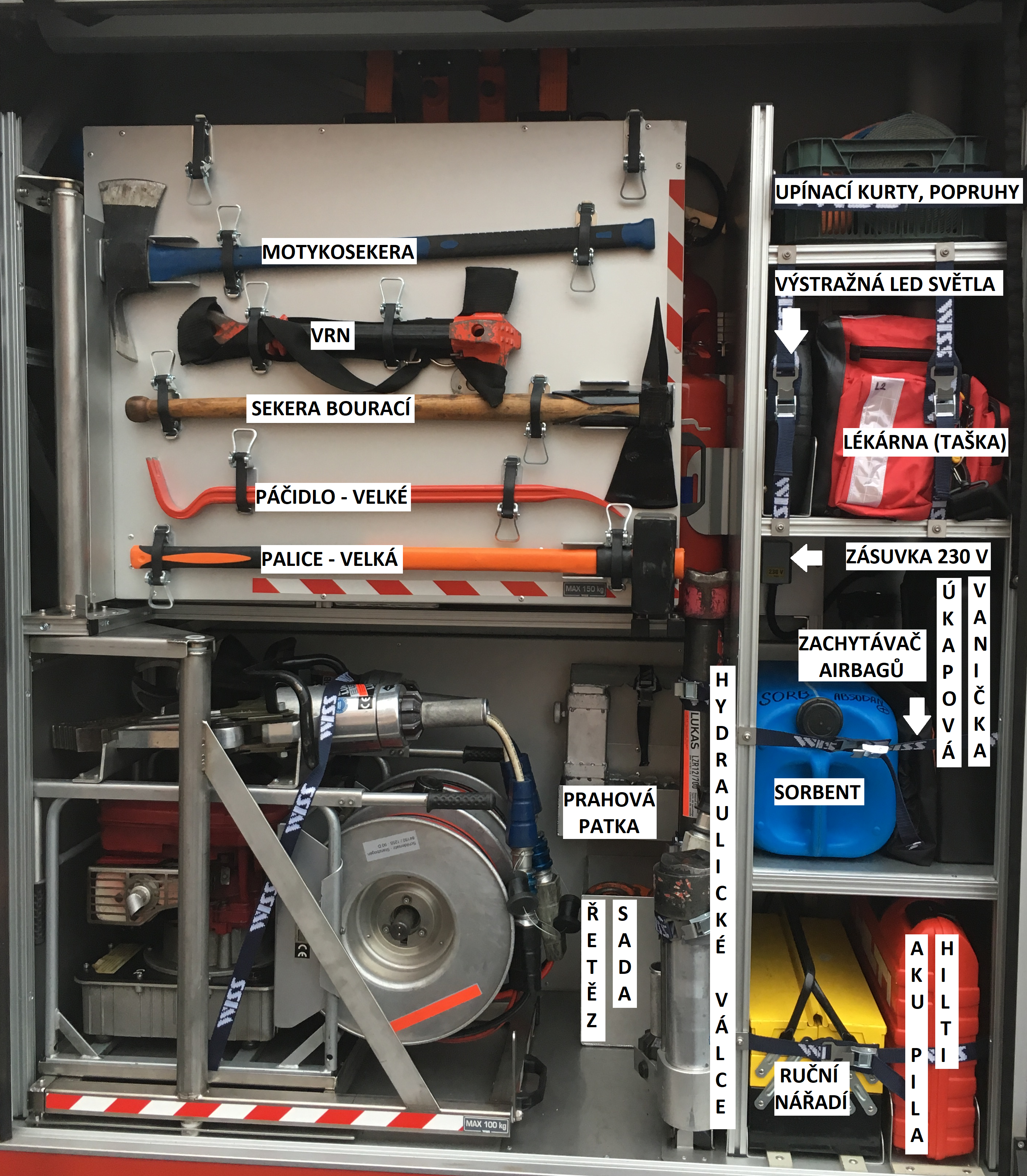 pravá nastavba začátek