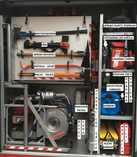 pravá nastavba začátek